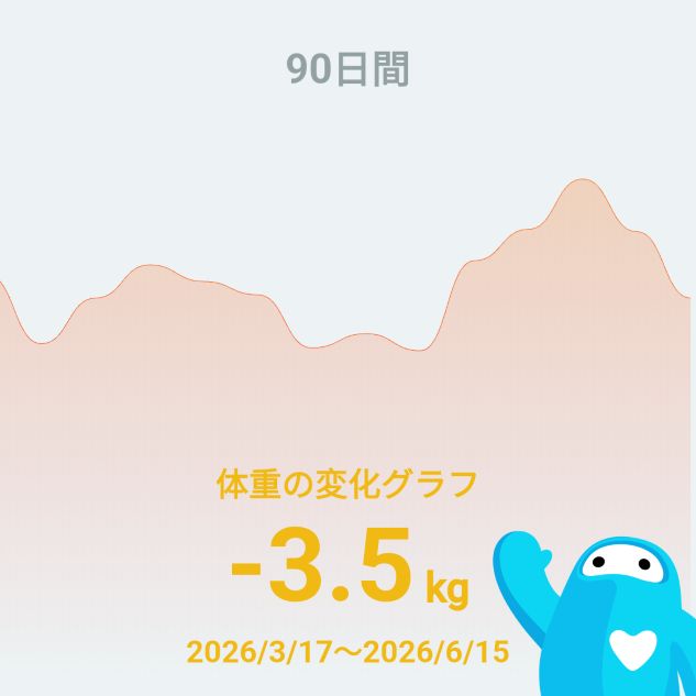 スマートバス