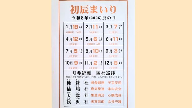 初辰まいり日にち