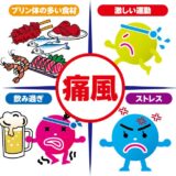痛風